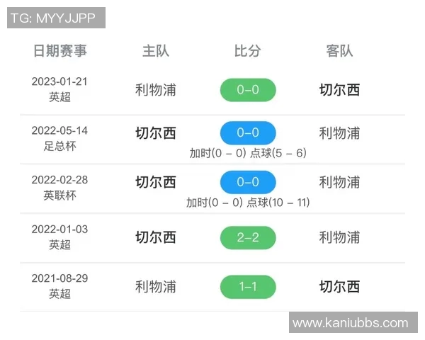 切尔西对阵利物浦精彩视频直播及实时比分更新全程回顾