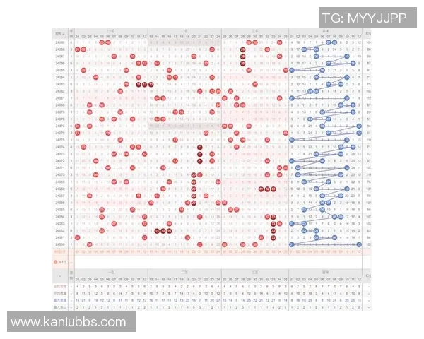奇才与骑士对决分析及大小分投注推荐策略分享