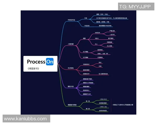 李添荣的奋斗历程与人生哲学：从平凡到卓越的心路历程分享