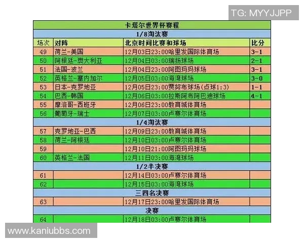 法圭亚那对阵加拿大赛事分析与胜负推荐解析