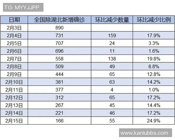 福建对阵四川的精彩赛事推荐及分析,助你精准把握比赛动态与投注策略 福建对阵四川的精彩赛事推荐及分析,助你精准把握比赛动态与投注策略