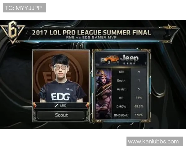 高校联赛分析:EDG如何掌控比赛节奏与战略布局 高校联赛分析:EDG如何掌控比赛节奏与战略布局