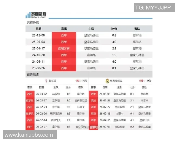 塞尔塔对阵曼联专家分析与推荐精彩赛事前瞻